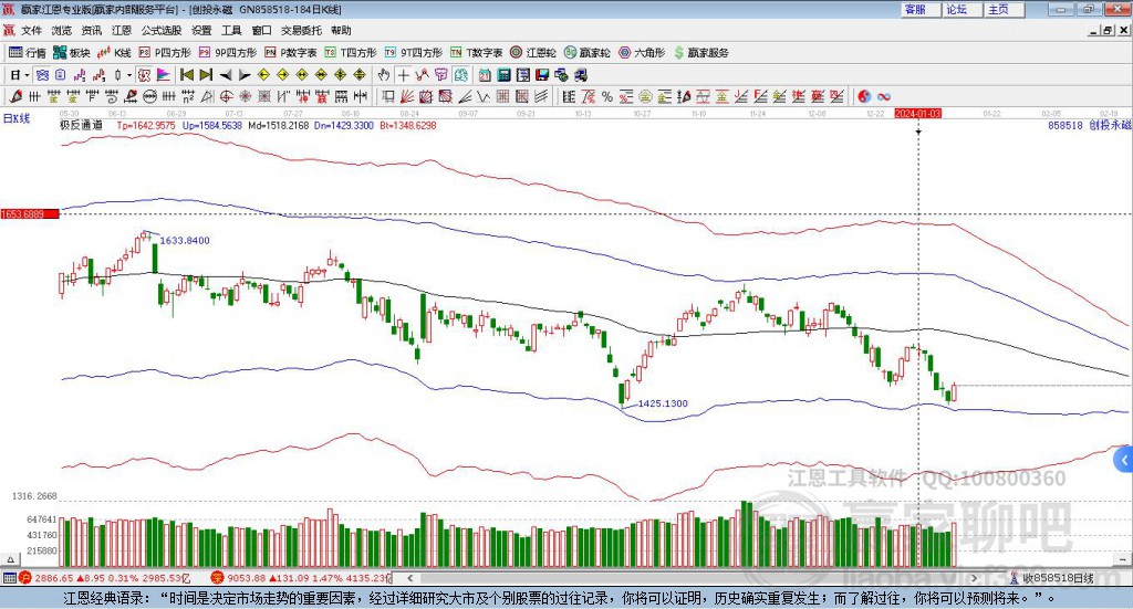 深度解析，關(guān)于002115股吧的全面解讀，關(guān)于股票代碼002115的全面深度解析與探討