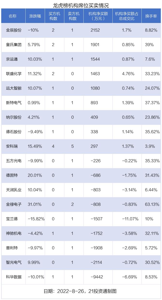 科華數(shù)據(jù)股吧，探索數(shù)字經(jīng)濟(jì)的未來之星（代碼，002335），科華數(shù)據(jù)股吧，探尋數(shù)字經(jīng)濟(jì)未來之星（股票代碼002335）