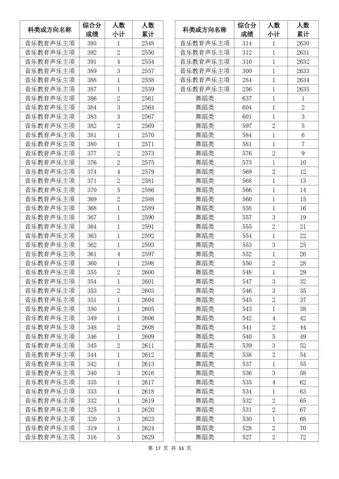 奧門開獎結(jié)果及開獎記錄表——香的探索，奧門開獎結(jié)果與記錄表，香的奧秘之旅
