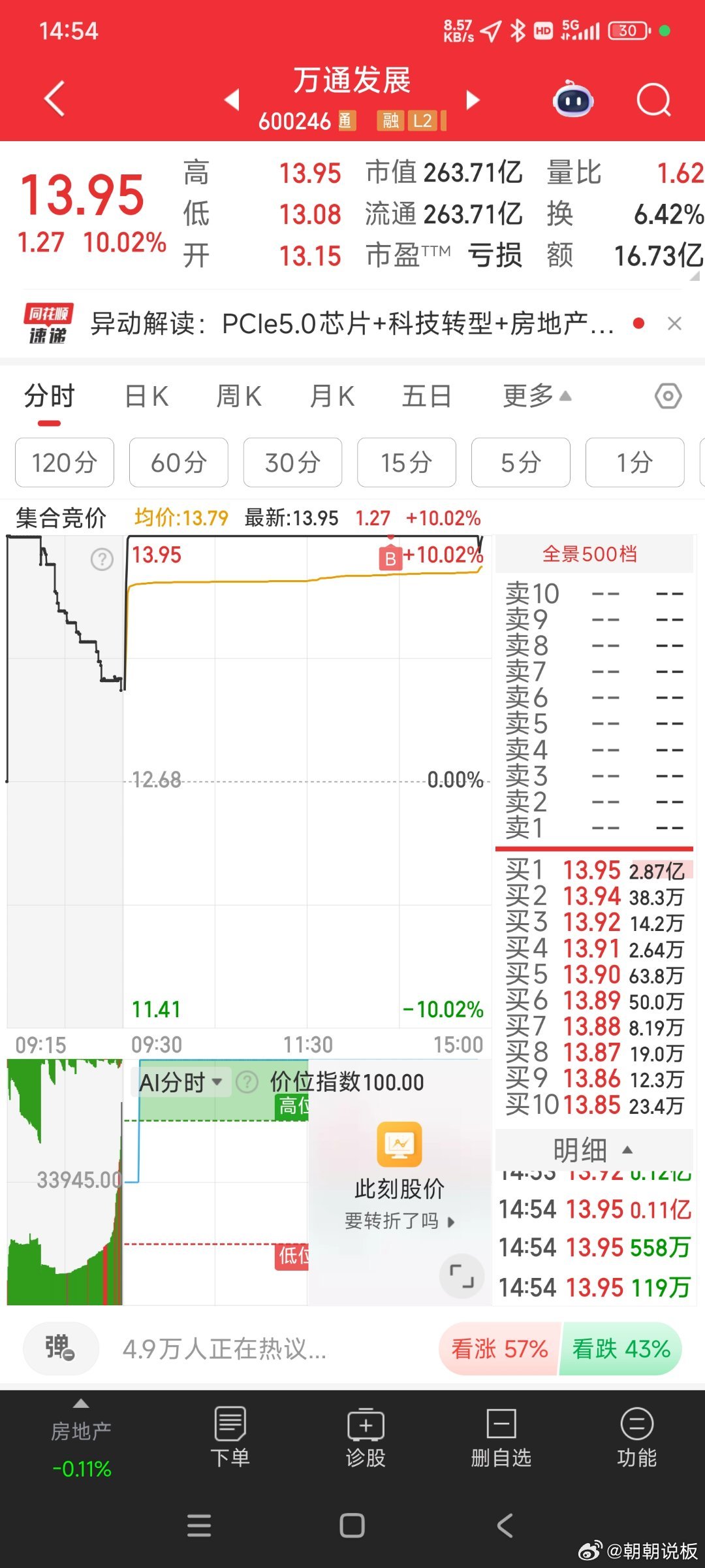 揭秘股票代碼002959，投資潛力與前景展望，股票代碼002959投資潛力與前景深度解析