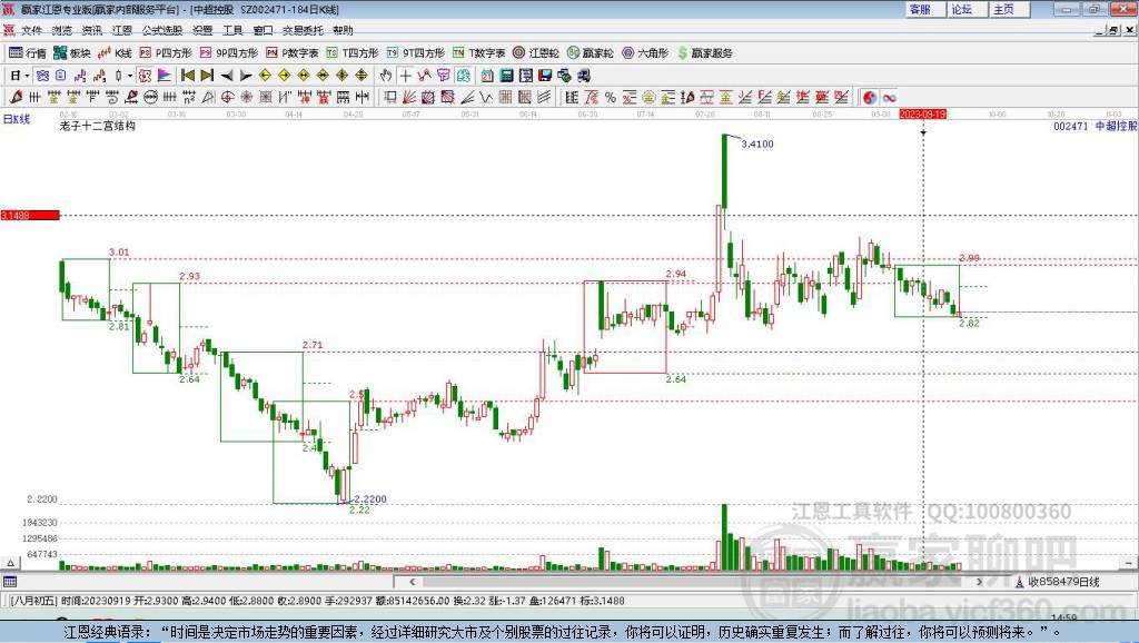 深度解析，關(guān)于002471股吧的全面解讀，關(guān)于002471股吧的全面深度解析