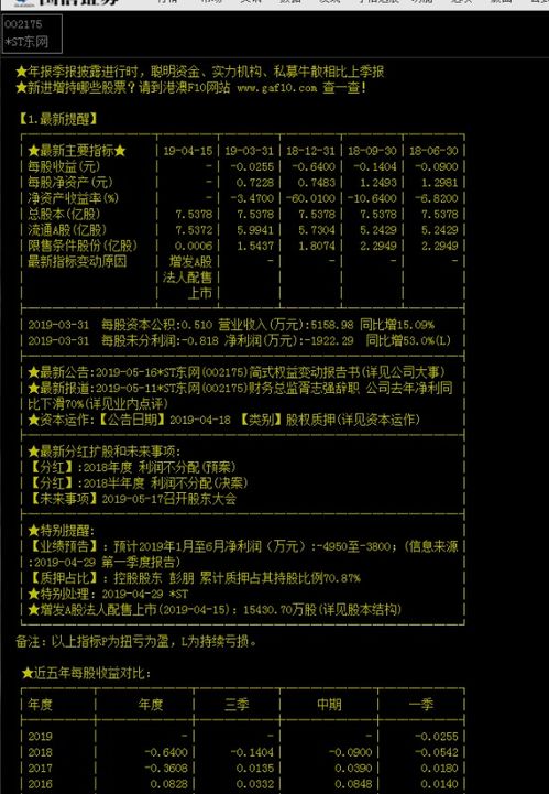 股票的估值怎么看，全面解析與投資策略，全面解析股票估值，投資策略及如何判斷股票價(jià)值