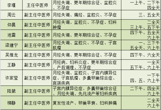 省中醫(yī)院預約掛專家號，一站式指南與策略，省中醫(yī)院預約專家號一站式指南