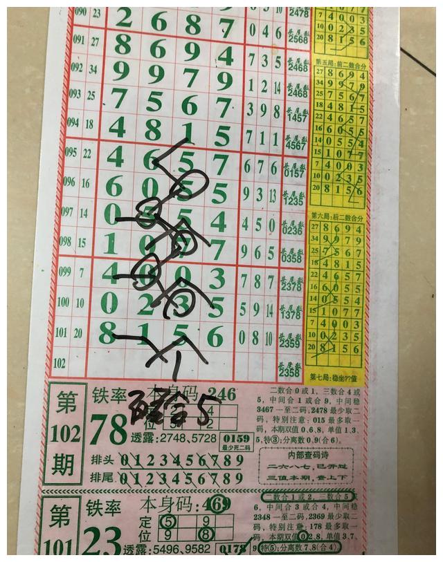 彩票預(yù)測(cè)真相與策略