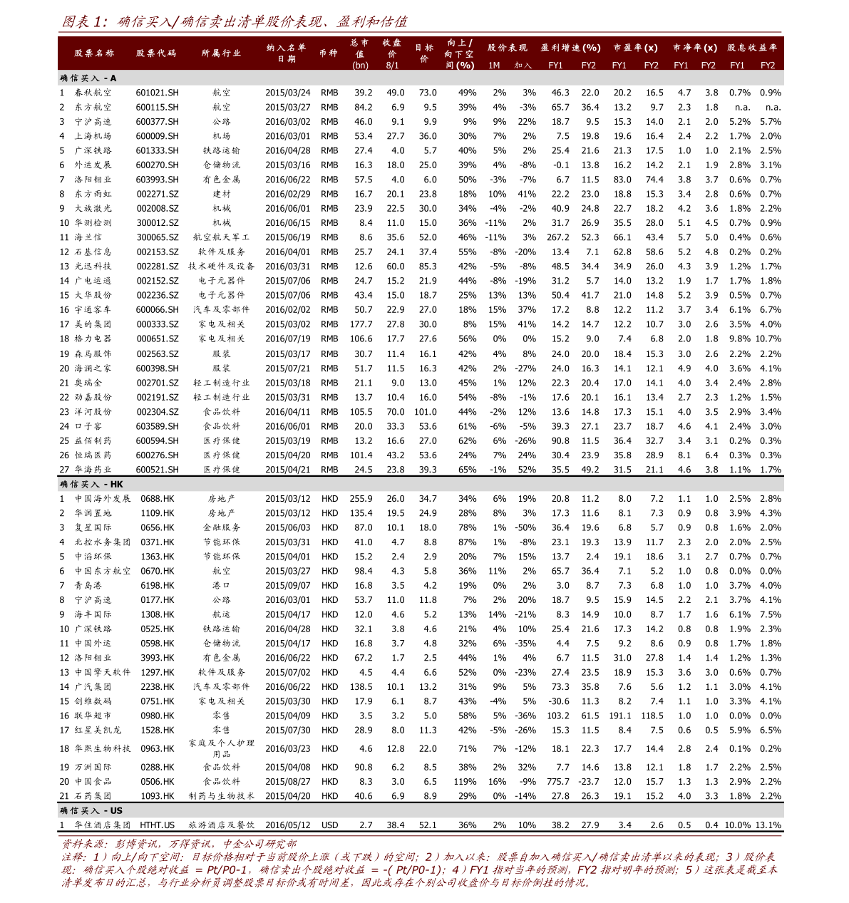 關(guān)于股票行情分析，探索代碼為000571的股票走勢，股票行情分析，代碼為000571的股票走勢探索