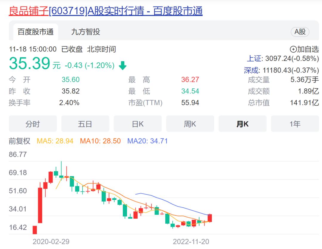 高瓴重倉股票一覽表，深度解析與策略洞察，高瓴重倉股票深度解析與策略洞察，一覽表指南