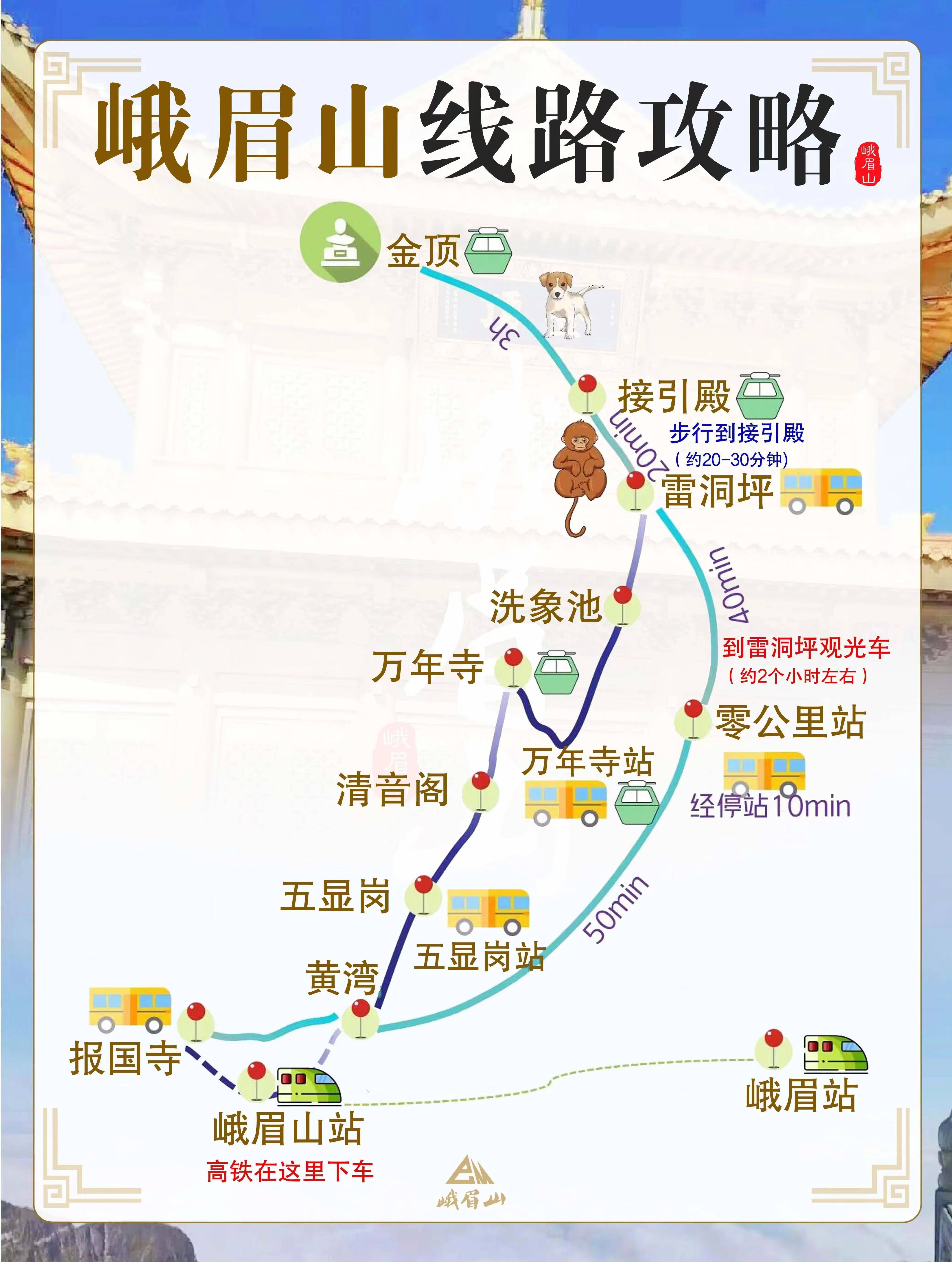 峨眉山自由行旅游攻略，峨眉山自由行攻略指南