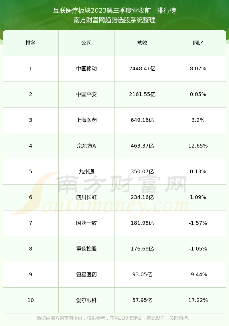 揭秘603990股票，投資潛力與前景展望，揭秘603990股票，投資潛力與未來前景深度解析