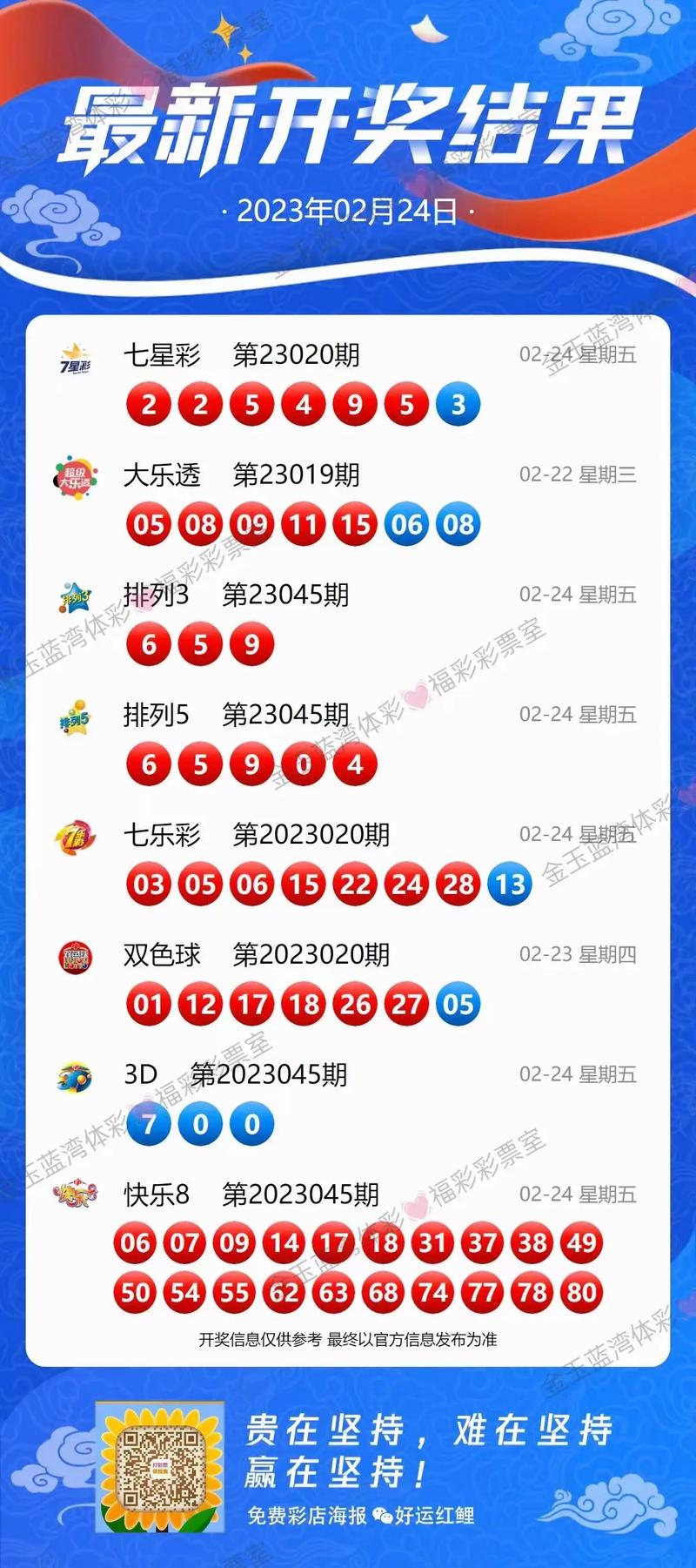 最新開(kāi)獎(jiǎng)結(jié)果，請(qǐng)觀看開(kāi)獎(jiǎng)現(xiàn)場(chǎng)直播！，最新開(kāi)獎(jiǎng)結(jié)果揭曉，現(xiàn)場(chǎng)直播觀看指南