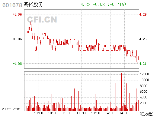 揭秘數(shù)字密碼，探索神秘的數(shù)字組合601678的含義與起源，揭秘數(shù)字組合601678，含義與起源探索