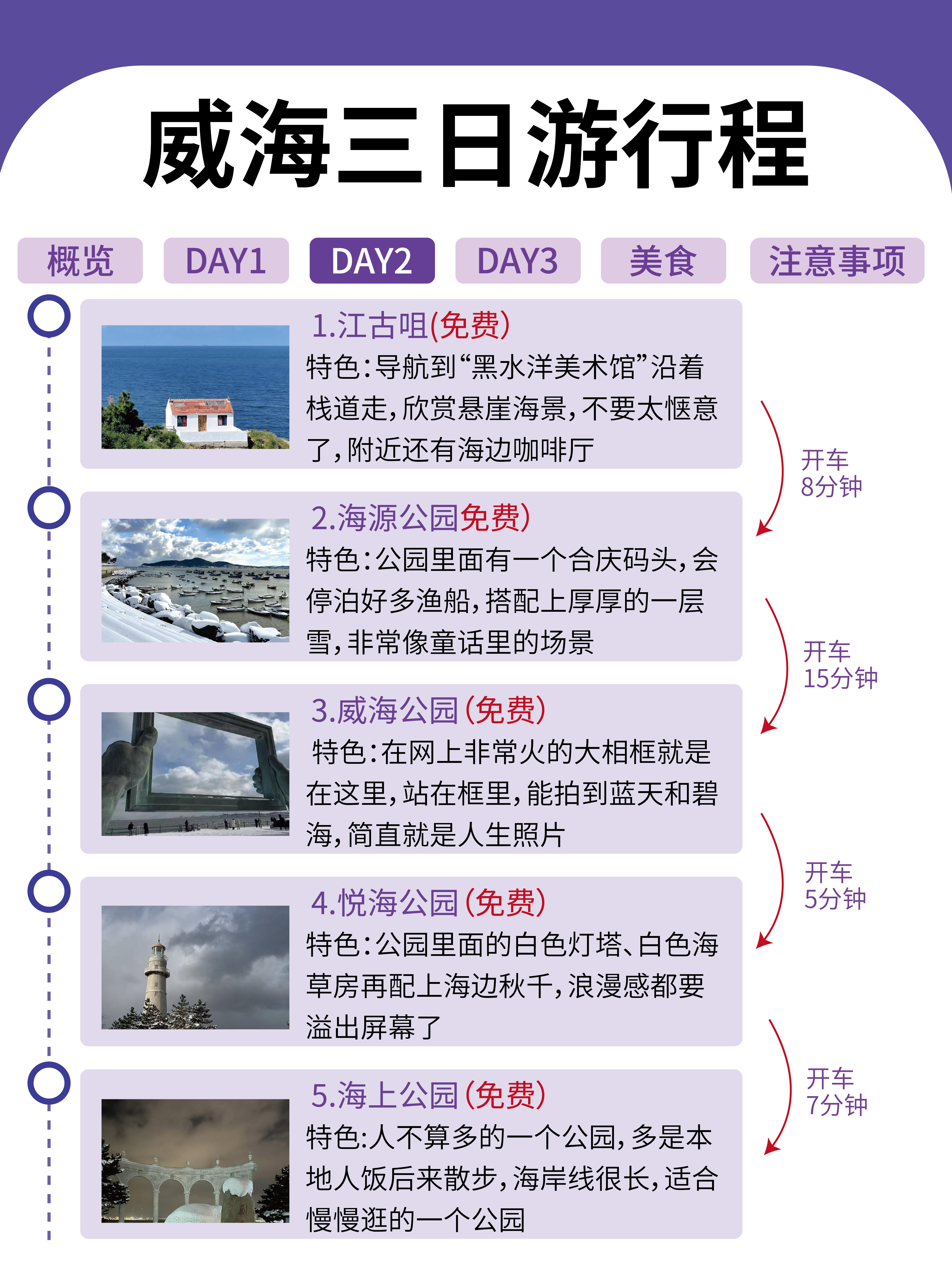 威海旅游攻略，三天自由行的完美行程，威海三天自由行旅游攻略，完美行程指南