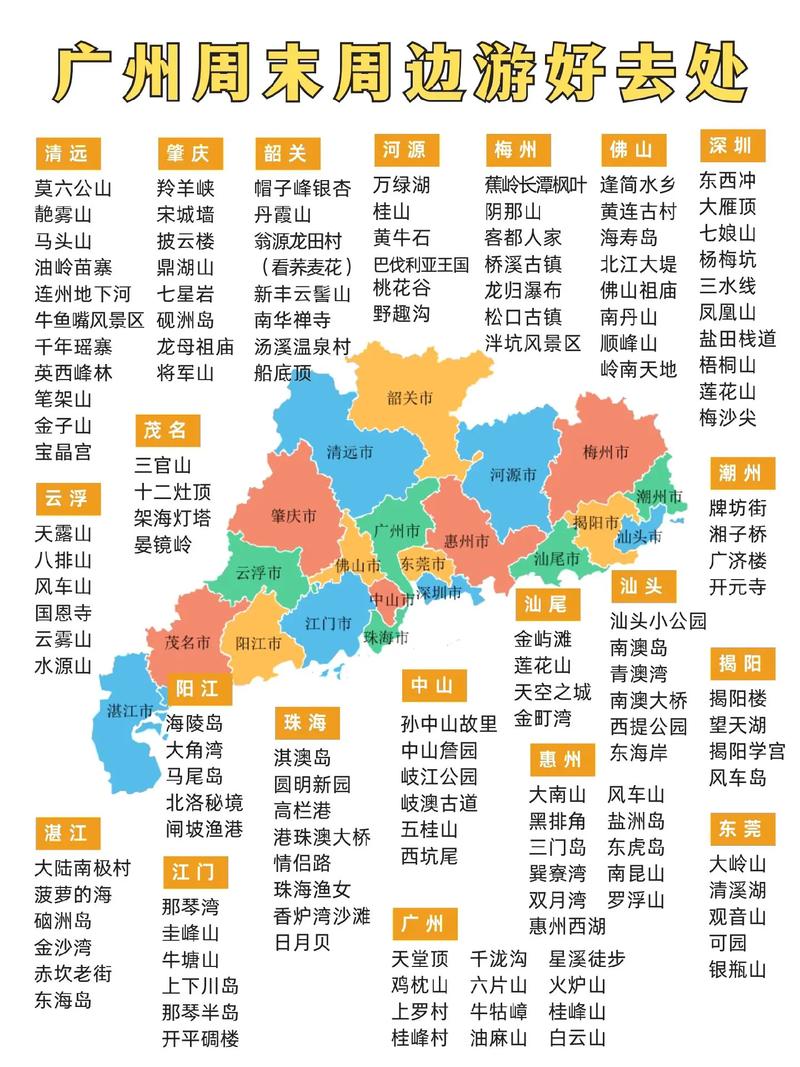 廣州周邊自駕游推薦——探索城市周邊的自然美景與文化遺產(chǎn)，廣州周邊自駕游攻略，自然美景與文化遺產(chǎn)探索之旅