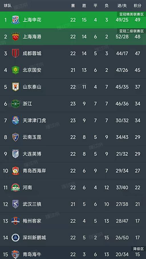 探索未來，2025新澳彩料免費資料概覽，探索未來，2025新澳彩料免費資料概覽大全