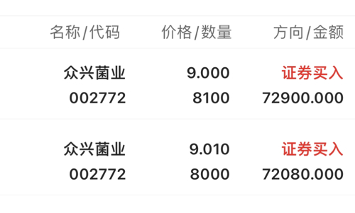 深度解析，關(guān)于眾興菌業(yè)股吧（代碼，002772）的全面解讀，眾興菌業(yè)股吧（代碼002772）全面深度解析