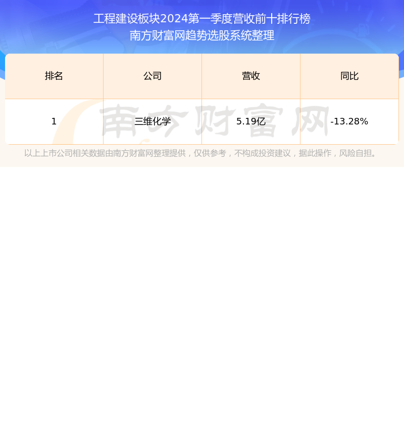 中國(guó)核建股吧，探索601611的魅力與價(jià)值，中國(guó)核建股吧，揭秘股票代碼601611的魅力與價(jià)值所在