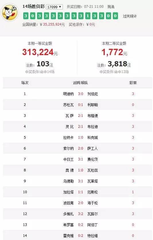 澳門六肖默認開獎結果，深度解析與預測，澳門六肖默認開獎結果深度解析及預測報告