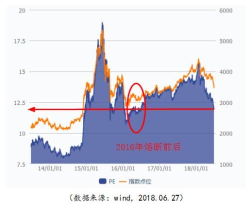 指數(shù)基金，長期投資的理想選擇，指數(shù)基金，長期投資的優(yōu)選之道